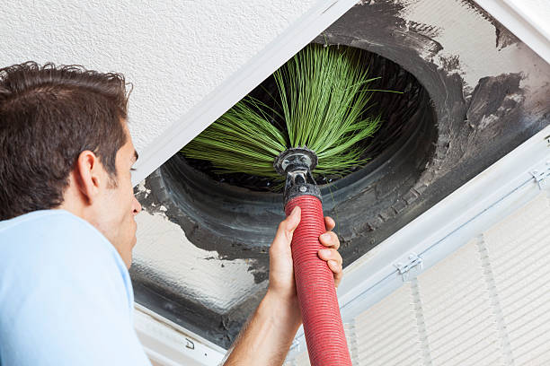 Best HVAC Duct Inspection Services  in Wortham, TX
